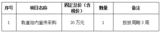 C币钱包