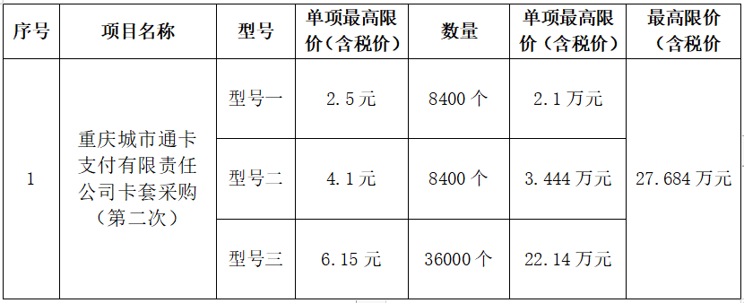 C币钱包