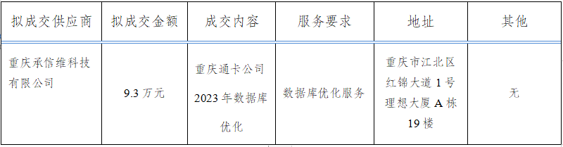 C币钱包