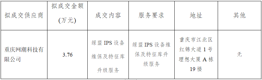 C币钱包