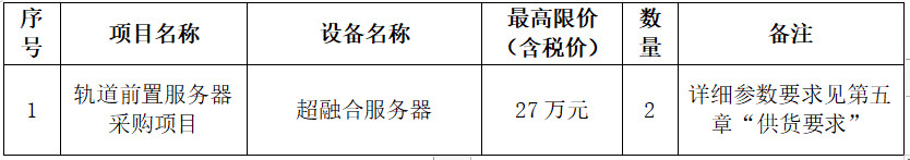 C币钱包